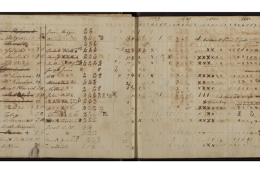Pages from a Speaking Book, containing a catalog of female members of the Moravian Church in Antigua, 1839-1844, courtesy of the Moravian Archives, Bethlehem, PA