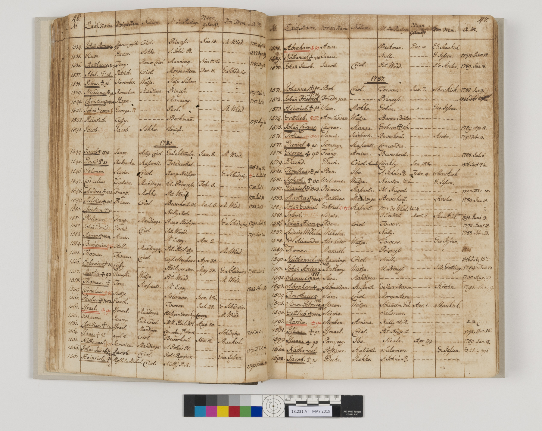 n open, handwritten historic ledger book showing columns of names and dates neatly recorded across two pages, with a color target ruler at the bottom.