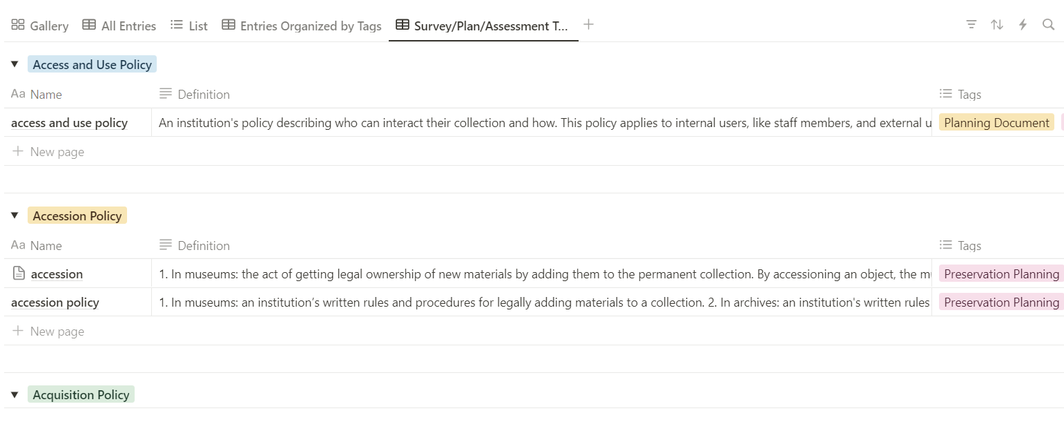 The Preservation Glossary organized by Survey/Plan/Assessment tags.