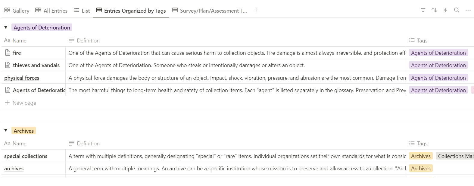 The Preservation Glossary organized by tags.